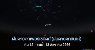 คืนวันแม่ 12 ส.ค. 66 ลุ้นชมฝนดาวตกเพอร์เซอิดส์ ไร้ฝนชมด้วยตาเปล่าได้ทั่วไทย
